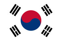 South Korea Flag